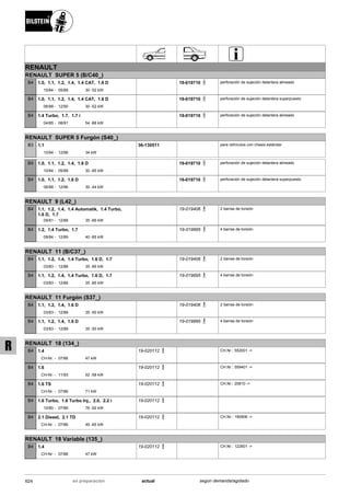 Catálogo Bilstein 2015 Sportech