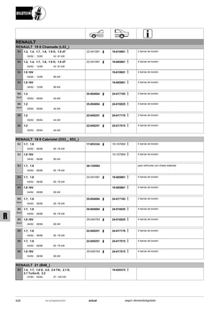 Catálogo Bilstein 2015 Sportech