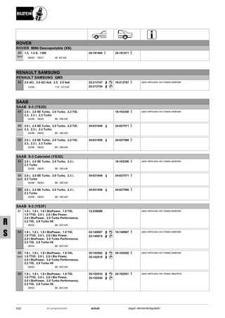 Catálogo Bilstein 2015 Sportech