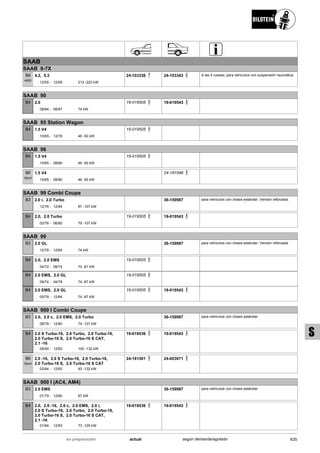 Catálogo Bilstein 2015 Sportech