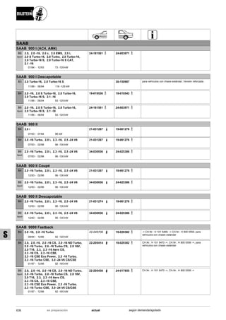 Catálogo Bilstein 2015 Sportech