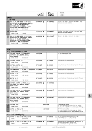 Catálogo Bilstein 2015 Sportech