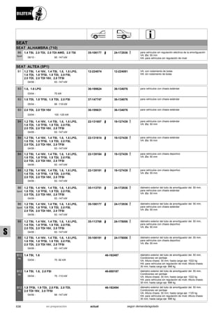 Catálogo Bilstein 2015 Sportech