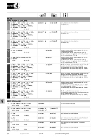 Catálogo Bilstein 2015 Sportech