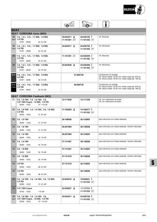 Catálogo Bilstein 2015 Sportech
