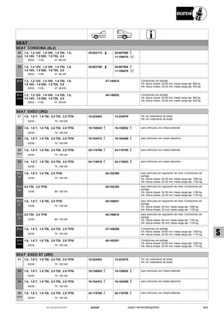 Catálogo Bilstein 2015 Sportech