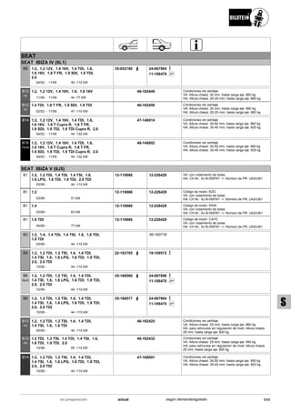 Catálogo Bilstein 2015 Sportech