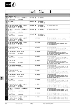 Catálogo Bilstein 2015 Sportech