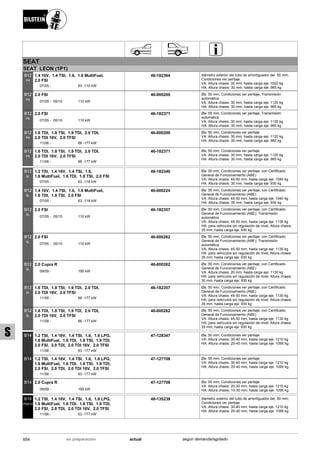 Catálogo Bilstein 2015 Sportech