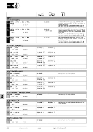 Catálogo Bilstein 2015 Sportech