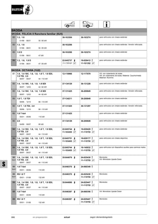 Catálogo Bilstein 2015 Sportech