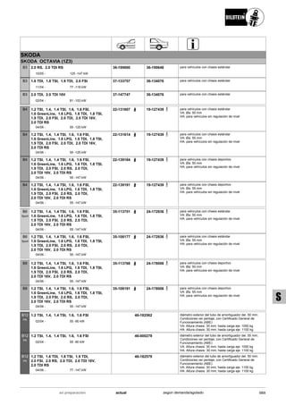 Catálogo Bilstein 2015 Sportech