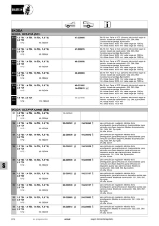 Catálogo Bilstein 2015 Sportech