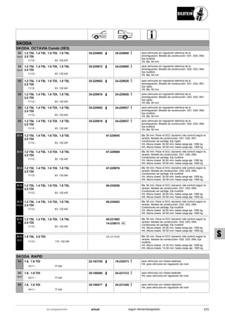 Catálogo Bilstein 2015 Sportech