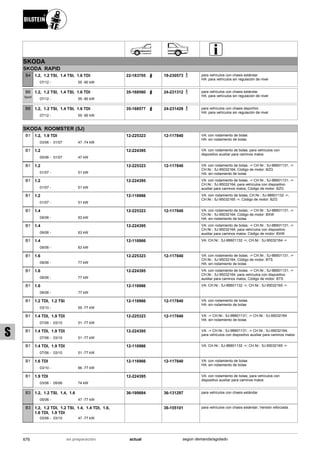 Catálogo Bilstein 2015 Sportech