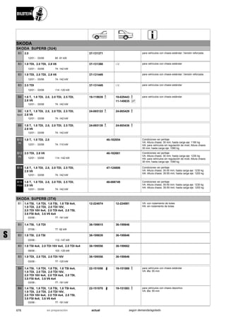 Catálogo Bilstein 2015 Sportech