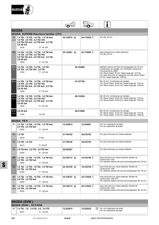 Catálogo Bilstein 2015 Sportech