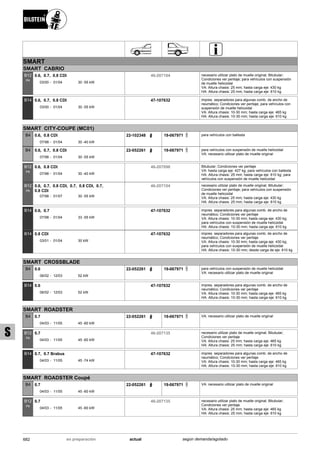Catálogo Bilstein 2015 Sportech