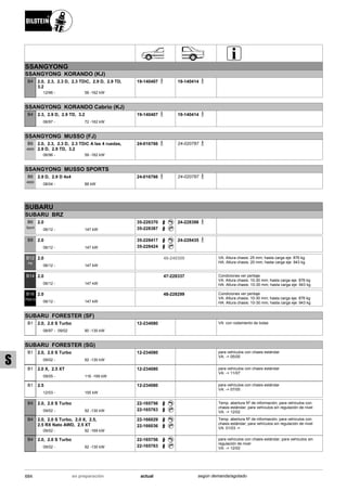 Catálogo Bilstein 2015 Sportech