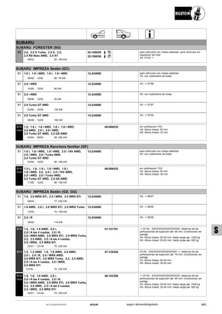 Catálogo Bilstein 2015 Sportech