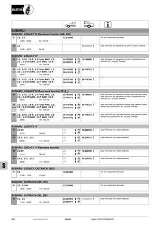 Catálogo Bilstein 2015 Sportech