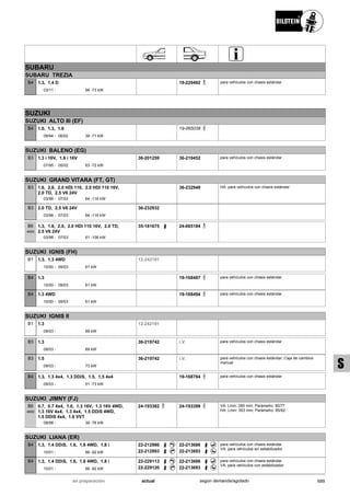 Catálogo Bilstein 2015 Sportech