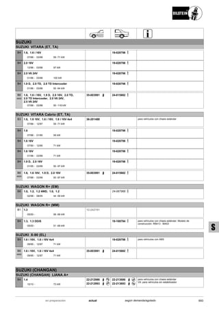 Catálogo Bilstein 2015 Sportech