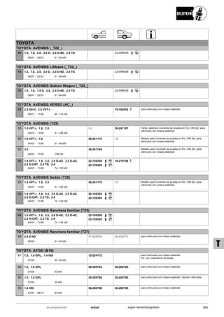 Catálogo Bilstein 2015 Sportech
