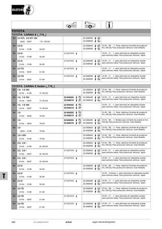 Catálogo Bilstein 2015 Sportech