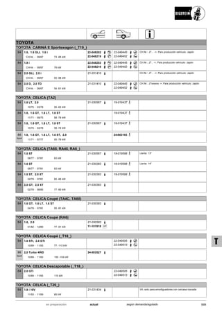Catálogo Bilstein 2015 Sportech