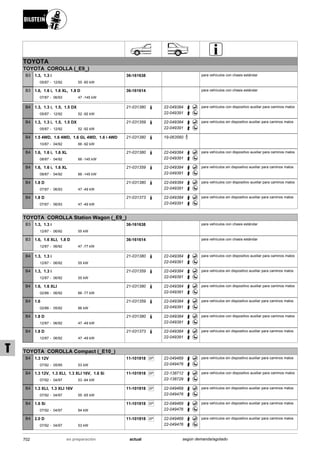 Catálogo Bilstein 2015 Sportech