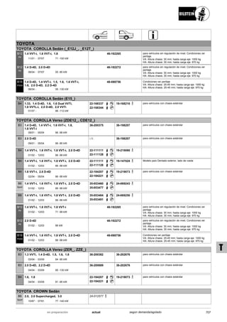 Catálogo Bilstein 2015 Sportech