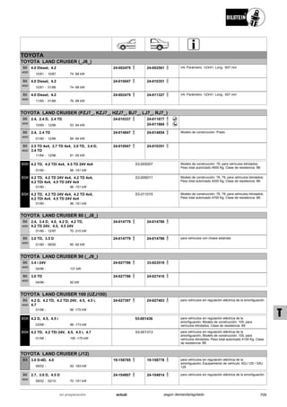 Catálogo Bilstein 2015 Sportech