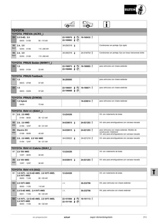 Catálogo Bilstein 2015 Sportech