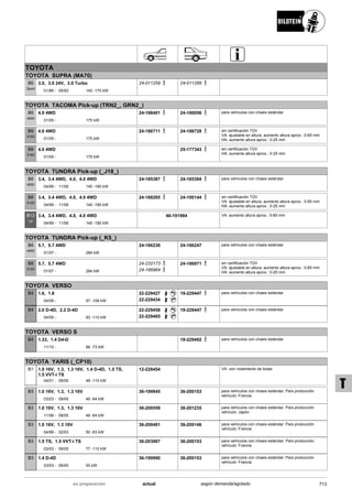 Catálogo Bilstein 2015 Sportech