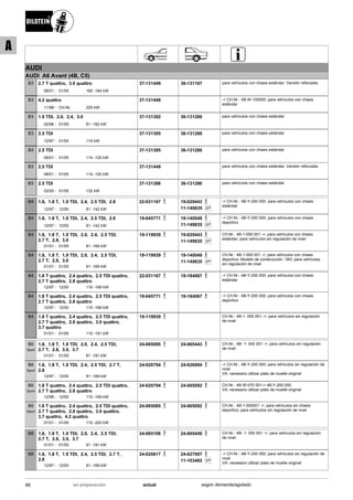 AUDI
AUDI A6 Avant (4B, C5)
06/01
2.7 T quattro, 3.0 quattro
01/05 160 -184 kW-
B3 37-131449 36-131167 para vehículos con chasis estándar; Versión reforzada .
11/98
4.2 quattro
CH-Nr. 220 kW-
B3 37-131449 -> CH.Nr.: 4B-W-100000; para vehículos con chasis
estándar
02/98
1.9 TDI, 2.0, 2.4, 3.0
01/05 81 -162 kW-
B3 37-131302 36-131280 para vehículos con chasis estándar
12/97
2.5 TDI
01/05 110 kW-
B3 37-131395 36-131280 para vehículos con chasis estándar
08/01
2.5 TDI
01/05 114 -120 kW-
B3 37-131395 36-131280 para vehículos con chasis estándar
08/01
2.5 TDI
01/05 114 -120 kW-
B3 37-131449 para vehículos con chasis estándar; Versión reforzada .
02/00
2.5 TDI
01/05 132 kW-
B3 37-131388 36-131280 para vehículos con chasis estándar
12/97
1.8, 1.8 T, 1.9 TDI, 2.4, 2.5 TDI, 2.8
12/00 81 -142 kW-
B4 22-031167 19-029443
SP11-149835
-> CH.Nr.: 4B-Y-200 000; para vehículos con chasis
estándar
12/97
1.8, 1.8 T, 1.9 TDI, 2.4, 2.5 TDI, 2.8
12/00 81 -142 kW-
B4 19-045771 19-140049
SP11-149835
-> CH.Nr.: 4B-Y-200 000; para vehículos con chasis
deportivo
01/01
1.8, 1.8 T, 1.9 TDI, 2.0, 2.4, 2.5 TDI,
2.7 T, 2.8, 3.0
01/05 81 -169 kW-
B4 19-119939 19-029443
SP11-149835
CH.Nr.: 4B-1-000 001 ->; para vehículos con chasis
estándar; para vehículos sin regulación de nivel
01/01
1.8, 1.8 T, 1.9 TDI, 2.0, 2.4, 2.5 TDI,
2.7 T, 2.8, 3.0
01/05 81 -169 kW-
B4 19-119939 19-140049
SP11-149835
CH.Nr.: 4B-1-000 001 ->; para vehículos con chasis
deportivo; Modelo de construcción: 1BV; para vehículos
sin regulación de nivel
12/97
1.8 T quattro, 2.4 quattro, 2.5 TDI quattro,
2.7 T quattro, 2.8 quattro
12/00 110 -169 kW-
B4 22-031167 19-184067 -> CH.Nr.: 4B-Y-200 000; para vehículos con chasis
estándar
12/97
1.8 T quattro, 2.4 quattro, 2.5 TDI quattro,
2.7 T quattro, 2.8 quattro
12/00 110 -169 kW-
B4 19-045771 19-184067 -> CH.Nr.: 4B-Y-200 000; para vehículos con chasis
deportivo
01/01
1.8 T quattro, 2.4 quattro, 2.5 TDI quattro,
2.7 T quattro, 2.8 quattro, 3.0 quattro,
3.7 quattro
01/05 110 -191 kW-
B4 19-119939 CH.Nr.: 4B-1- 000 001 ->; para vehículos sin regulación
de nivel
01/01
1.8, 1.8 T, 1.9 TDI, 2.0, 2.4, 2.5 TDI,
2.7 T, 2.8, 3.0, 3.7
01/05 81 -191 kW-
B6
Sport
24-065085 24-065443 CH.Nr.: 4B- 1- 000 001 ->; para vehículos sin regulación
de nivel
12/97
1.8, 1.8 T, 1.9 TDI, 2.4, 2.5 TDI, 2.7 T,
2.8
12/00 81 -169 kW-
B6
Sport
24-020794 24-026994 -> CH.Nr.: 4B-Y-200 000; para vehículos sin regulación de
nivel
VA: necesario utilizar plato de muelle original
12/98
1.8 T quattro, 2.4 quattro, 2.5 TDI quattro,
2.7 T quattro, 2.8 quattro
12/00 110 -169 kW-
B6
Sport
24-020794 24-065092 CH.Nr.: 4B-W-070 001-> 4B-Y-200 000
VA: necesario utilizar plato de muelle original
01/01
1.8 T quattro, 2.4 quattro, 2.5 TDI quattro,
2.7 T quattro, 2.8 quattro, 3.0 quattro,
3.7 quattro, 4.2 quattro
01/05 110 -220 kW-
B6
Sport
24-065085 24-065092 CH.Nr.: 4B-1-000001 ->; para vehículos sin chasis
deportivo; para vehículos sin regulación de nivel
01/01
1.8, 1.8 T, 1.9 TDI, 2.0, 2.4, 2.5 TDI,
2.7 T, 2.8, 3.0, 3.7
01/05 81 -191 kW-
B8 24-065108 24-065450 CH.Nr.: 4B- 1- 000 001 ->; para vehículos sin regulación
de nivel
12/97
1.8, 1.8 T, 1.9 TDI, 2.4, 2.5 TDI, 2.7 T,
2.8
12/00 81 -169 kW-
B8 24-020817 24-027007
SP11-103462
-> CH.Nr.: 4B-Y-200 000; para vehículos sin regulación de
nivel
VA: necesario utilizar plato de muelle original
66 actualen preparación según demanda/agotado
A
 