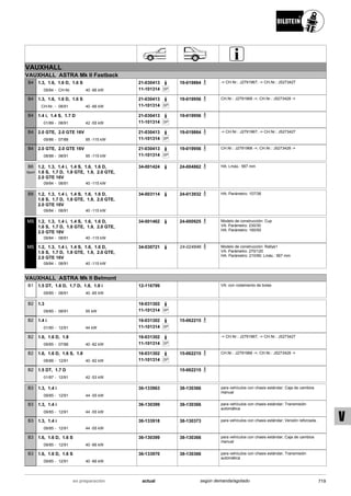 Catálogo Bilstein 2015 Sportech
