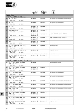 Catálogo Bilstein 2015 Sportech