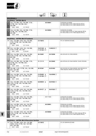 Catálogo Bilstein 2015 Sportech