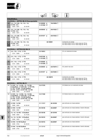 Catálogo Bilstein 2015 Sportech