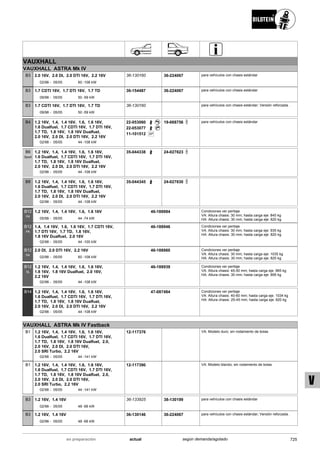 Catálogo Bilstein 2015 Sportech