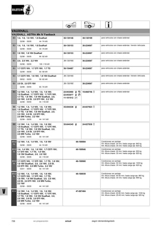 Catálogo Bilstein 2015 Sportech