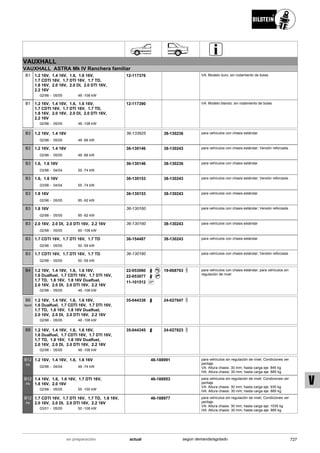 Catálogo Bilstein 2015 Sportech