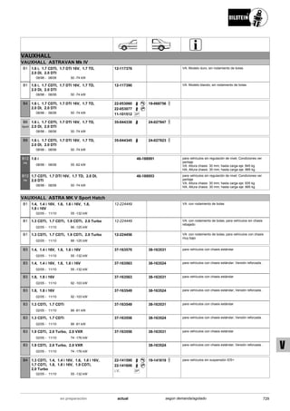 Catálogo Bilstein 2015 Sportech