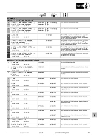 Catálogo Bilstein 2015 Sportech