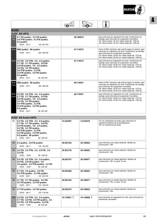 AUDI
AUDI A6 (4F2)
05/04
2.7 TDI quattro, 3.0 TDI quattro,
3.0 TFSI quattro, 4.2 FSI quattro,
4.2 quattro
03/11 120 -257 kW-
B12
PK
46-189875 para vehículos sin regulación de nivel; Condiciones ver
peritaje; para vehículos sin suspensión neumática
VA: Altura chasis: 30 mm; hasta carga eje: 1350 kg
HA: Altura chasis: 30 mm; hasta carga eje: 1240 kg
03/06
RS6 quattro, S6 quattro
03/11 320 -426 kW-
B14 47-116573 Parar el DRC (dynamic ride control) según la versión; para
vehículos sin regulación de nivel; Condiciones ver peritaje;
para vehículos sin suspensión neumática
VA: Altura chasis: 20-40 mm; hasta carga eje: 1410 kg
HA: Altura chasis: 20-40 mm; hasta carga eje: 1380 kg
05/04
2.0 TDI, 2.0 TFSI, 2.4, 2.4 quattro,
2.7 TDI, 2.7 TDI quattro, 2.8 FSI,
2.8 FSI quattro, 3.0, 3.0 quattro,
3.0 TDI, 3.0 TDI quattro,
3.0 TFSI quattro, 3.2 FSI,
3.2 FSI quattro, 4.2 FSI quattro,
4.2 quattro
03/11 89 -257 kW-
B14 47-116573 para vehículos sin regulación de nivel; Condiciones ver
peritaje; para vehículos sin suspensión neumática
VA: Altura chasis: 40-60 mm; hasta carga eje: 1410 kg
HA: Altura chasis: 40-60 mm; hasta carga eje: 1380 kg
03/06
RS6 quattro, S6 quattro
03/11 320 -426 kW-
B16
PSS9
48-116541 Parar el DRC (dynamic ride control) según la versión; para
vehículos sin regulación de nivel; Condiciones ver peritaje;
para vehículos sin suspensión neumática
VA: Altura chasis: 20-40 mm; hasta carga eje: 1410 kg
HA: Altura chasis: 20-40 mm; hasta carga eje: 1380 kg
05/04
2.0 TDI, 2.0 TFSI, 2.4, 2.4 quattro,
2.7 TDI, 2.7 TDI quattro, 2.8 FSI,
2.8 FSI quattro, 3.0, 3.0 quattro,
3.0 TDI, 3.0 TDI quattro,
3.0 TFSI quattro, 3.2 FSI,
3.2 FSI quattro, 4.2 FSI quattro,
4.2 quattro
03/11 89 -257 kW-
B16
PSS9
48-116541 para vehículos sin regulación de nivel; Condiciones ver
peritaje; para vehículos sin suspensión neumática
VA: Altura chasis: 40-60 mm; hasta carga eje: 1410 kg
HA: Altura chasis: 40-60 mm; hasta carga eje: 1380 kg
AUDI A6 Avant (4F5)
03/05
2.0 TDI, 2.0 TFSI, 2.4, 2.4 quattro,
2.7 TDI, 2.7 TDI quattro, 2.8 FSI,
2.8 FSI quattro, 3.0, 3.0 quattro,
3.0 TDI, 3.0 TDI quattro,
3.0 TFSI quattro, 3.2 FSI,
3.2 FSI quattro, 4.2 FSI quattro,
4.2 quattro, S6 quattro
08/11 89 -320 kW-
B1 12-224487 12-224470 VA: sin rodamiento de bolas; para vehículos sin
regulación eléctrica de la amortiguación
HA: sin rodamiento de bolas
03/05
2.4 quattro, 2.8 FSI quattro
08/11 130 -162 kW-
B3 36-203192 36-199822 para vehículos con chasis estándar; Modelo de
construcción: 1BA
03/05
2.0 TDI, 2.0 TFSI, 2.4, 2.8 FSI, 3.0,
3.2 FSI
10/08 89 -188 kW-
B3 36-203178 36-199822 para vehículos con chasis estándar; Modelo de
construcción: 1BA
03/05
2.0 TDI, 2.0 TFSI, 2.4, 2.4 quattro,
2.8 FSI, 2.8 FSI quattro, 3.0,
3.0 quattro, 3.0 TFSI quattro, 3.2 FSI
10/08 89 -220 kW-
B3 36-203147 36-199877 para vehículos con chasis deportivo; Modelo de
construcción: 1BV; no para: S-Line
03/05
2.7 TDI, 3.0 quattro, 3.0 TDI,
3.0 TFSI quattro, 3.2 FSI quattro
08/11 120 -220 kW-
B3 36-203208 36-199822 para vehículos con chasis estándar; Modelo de
construcción: 1BA
03/05
2.7 TDI, 2.7 TDI quattro, 3.0 TDI,
3.0 TDI quattro, 3.2 FSI quattro
08/11 120 -188 kW-
B3 36-203154 36-199877 para vehículos con chasis deportivo; Modelo de
construcción: 1BV; no para: S-Line
03/05
2.7 TDI quattro, 3.0 TDI quattro
08/11 120 -176 kW-
B3 36-203215 36-199822 para vehículos con chasis estándar; Modelo de
construcción: 1BA
03/05
2.0 TDI, 2.0 TFSI, 2.4, 2.4 quattro,
2.7 TDI, 2.8 FSI, 2.8 FSI quattro, 3.0,
3.0 TDI, 3.0 TFSI quattro, 3.2 FSI
10/08 89 -220 kW-
B4 19-139951 19-139968 para vehículos sin regulación de nivel; para vehículos sin
suspensión neumática
69actualen preparación según demanda/agotado
A
 