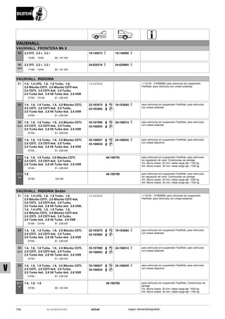 Catálogo Bilstein 2015 Sportech