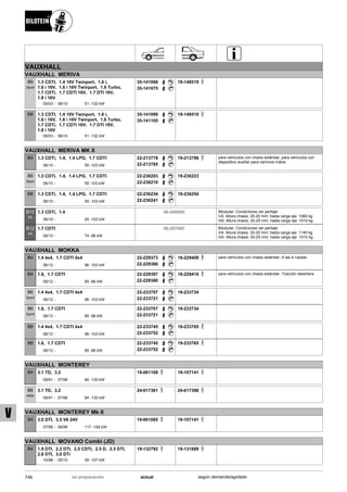 Catálogo Bilstein 2015 Sportech