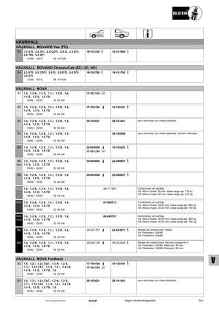 Catálogo Bilstein 2015 Sportech