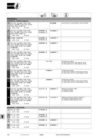 Catálogo Bilstein 2015 Sportech